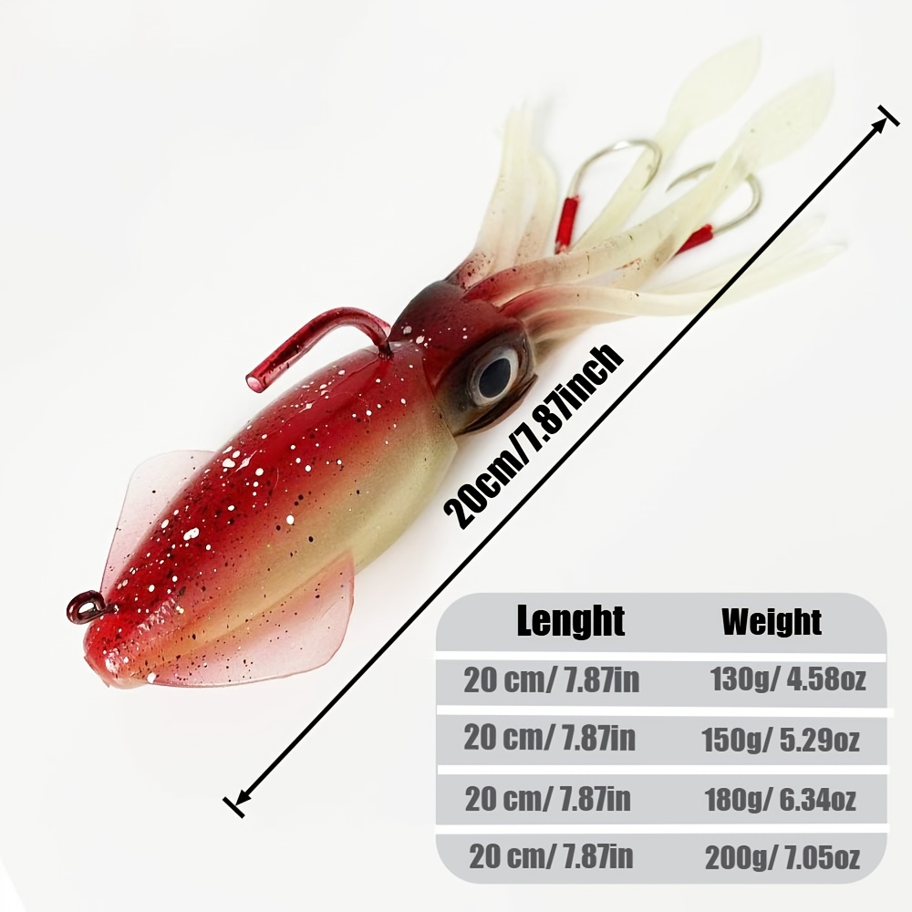 130g-200g Weapon for Deep Sea  - Fishing Equipment Target 评论和价格