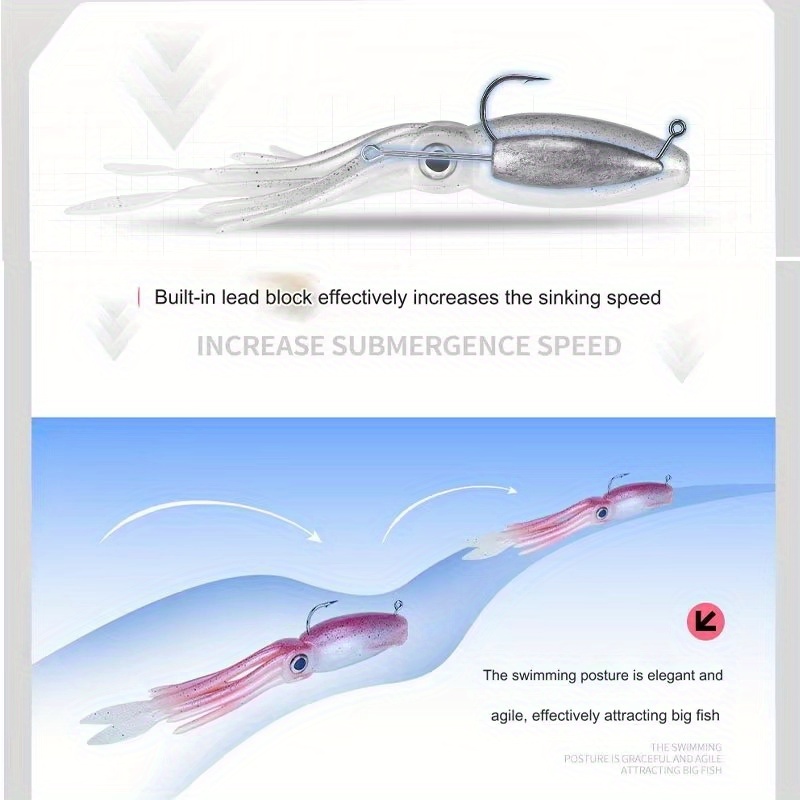 130g-200g Weapon for Deep Sea  - Fishing Equipment Target 评论和价格