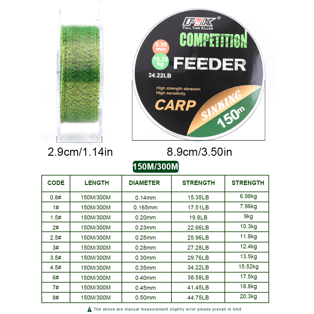FTK  3D Invisible Carp Fishing - Fishing Equipment Clearance 评论和价格