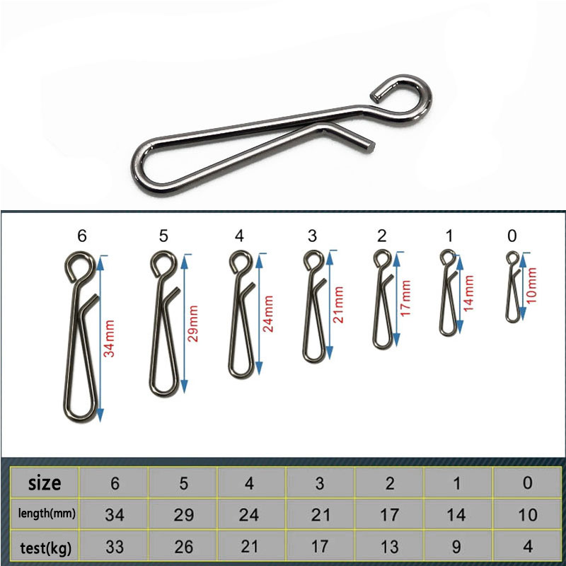 100pcs Saltwater Fishing Stain - Fishing Equipment Carp 评论和价格
